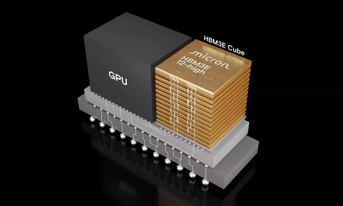 Micron HBM3E 12-High 36GB